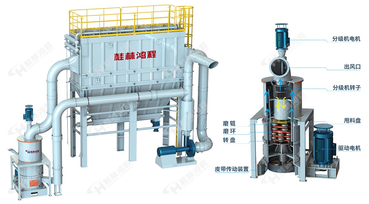 設備構造及原理